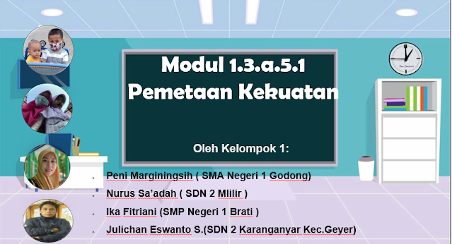 Pemetaan Kekuatan Sekolah