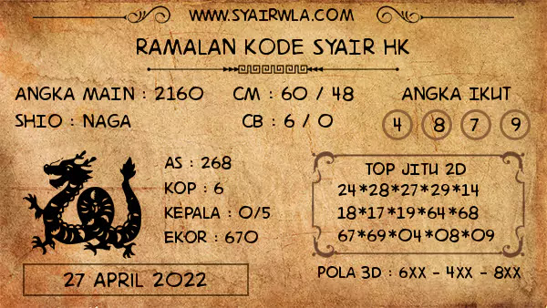 Ramalan HK Kamis 28 April 2022