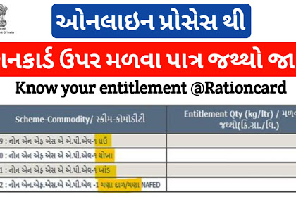 Ration Card Know Your Gujarat Ration card Entitlement Online 