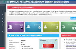 Cara Sinkronisasi Dapodik Versi 2021