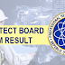 JANUARY 2023 ARCHITECT BOARD EXAM RESULT