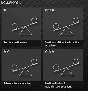 Fraction equations tests group