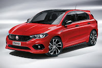 Fiat Tipo Sport (2019) Front Side