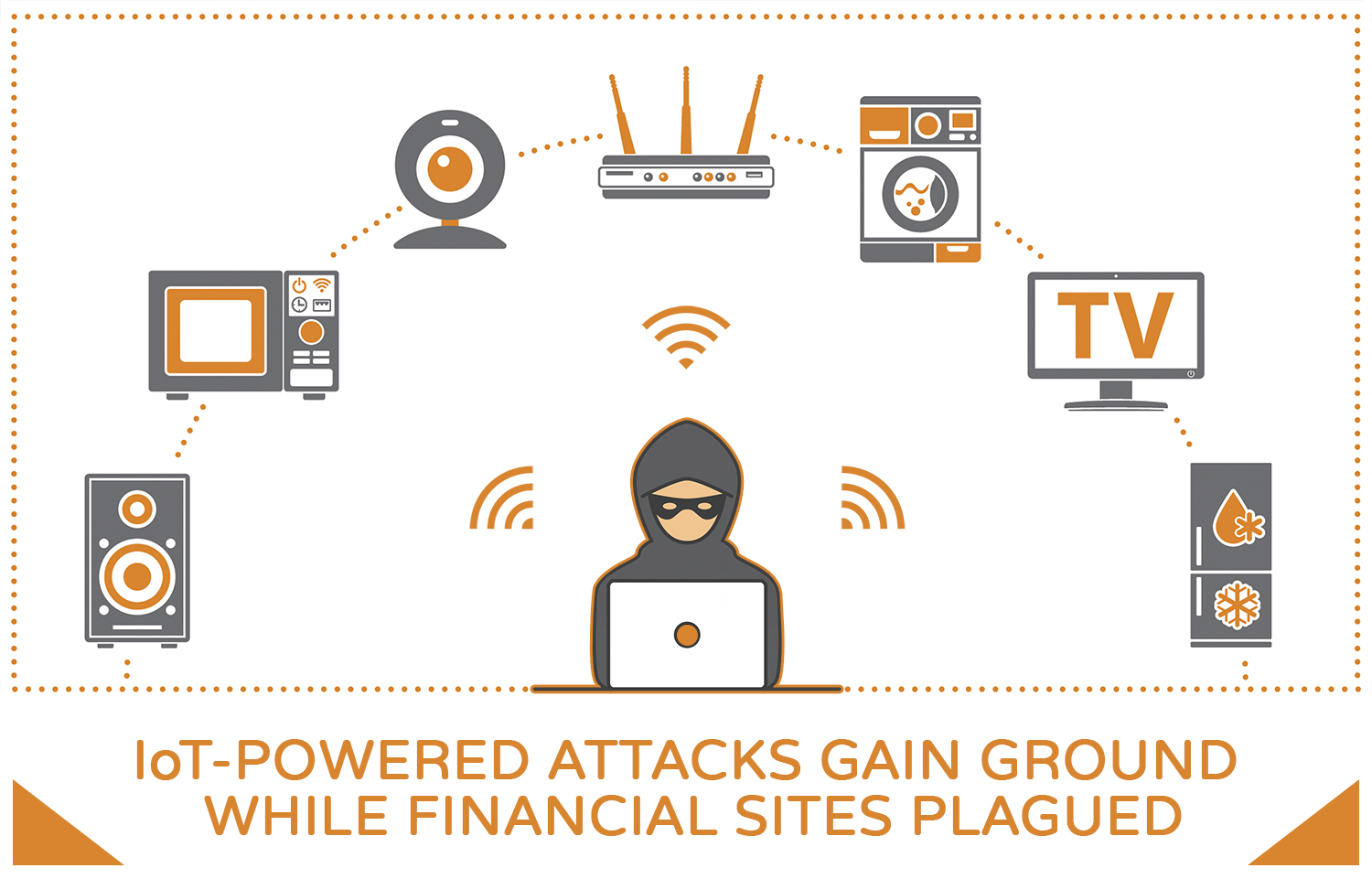 IoT-Powered Attacks