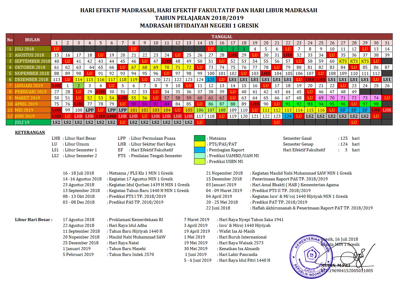 Kalender Pendidikan MIN 1 Gresik Tahun Pelajaran 2018/2019