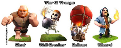 Tier 2 Troops