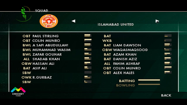 HBL PSL 2022 Roster for EA Sports Cricket 07