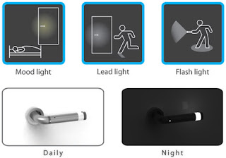 Kunci Pintu Rumah Handle Pintu Dengan LED Ganda sebagai 