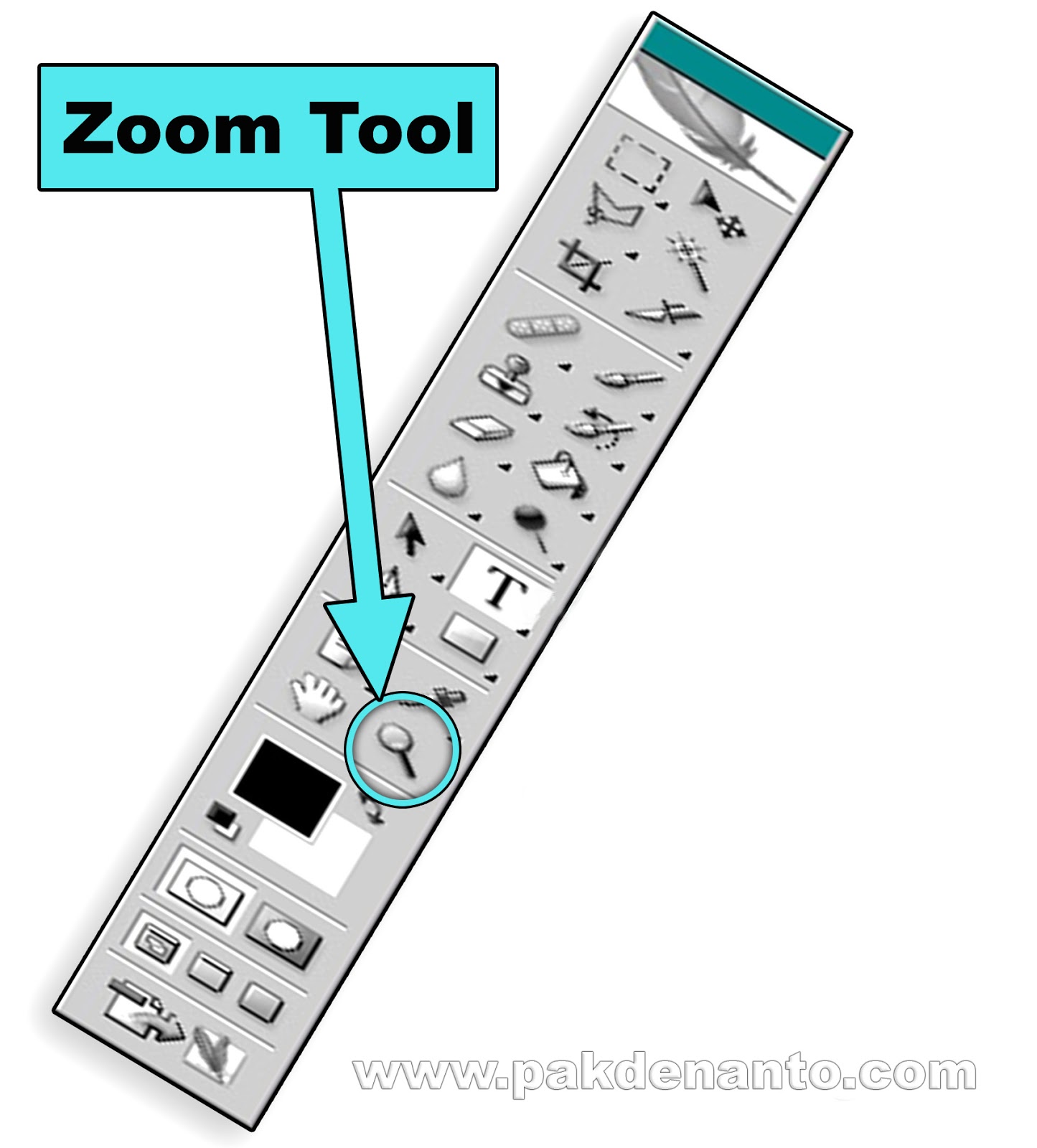 Letak ZOOM tool photoshop | PAKDE NANTO