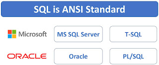 sql vs transact sql