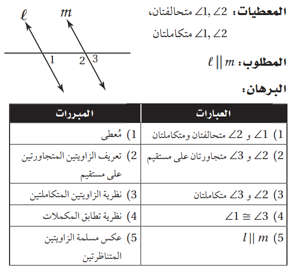 حل تمارين درس 3-2 إثبات توازي مستقيمين - التوازي والتعامد