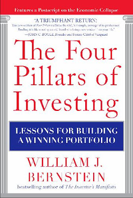  The Four Pillars of Investing