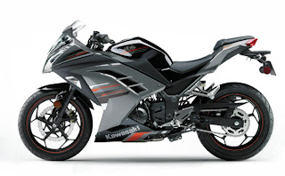 Download this Kawasaki Ninja Abs Review And Prices picture