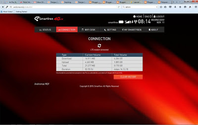Review kualitas Koneksi Internet 4G LTE Smartfren