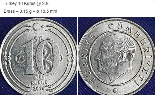 Turkey 10 Kurus Coin