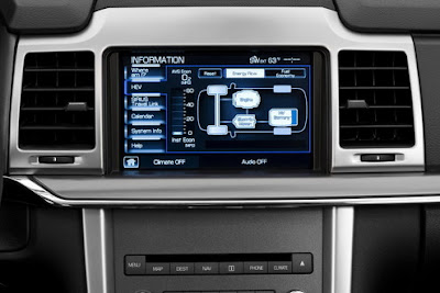 2011 Lincoln MKZ Hybrid