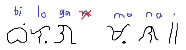 Hibarong Filipino | Ang Baybayin