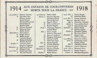 Les Poilus de Cour-Cheverny Morts pour la France