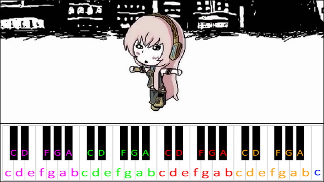 Double Lariat by Megurine Luka Piano / Keyboard Easy Letter Notes for Beginners