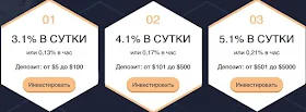 Инвестиционные планы Cryptotime