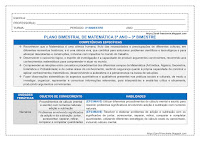 PLANO BIMESTRAL DE MATEMÁTICA 3º ANO – 3º BIMESTRE