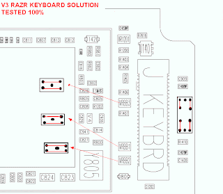 Motorola V3 Unlock Code Generator