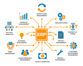 Daftar Perusahan di Indonesia Yang Telah Mengimplementasikan Sistem ERP