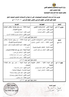 توزيع ماجة الدراسات الإجتماعية للموضوعات المقرر ادراجها في الامتحانات الشهرية للصف الأول الاعدادى الفصل الدراسي الثانى