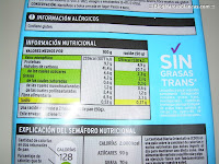 Valores nutricionales del pan de molde integral EROSKI SANNIA