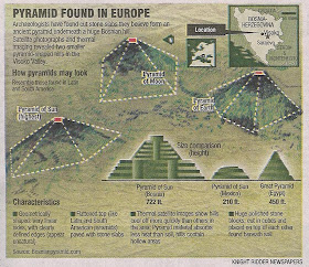 Three European pyramids in Visoco, Bosnia and Herzegovina