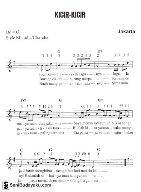 chord-lagu-kicir-kicir-jakarta