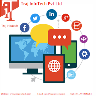 Social Media Marketing - Traj InfoTech