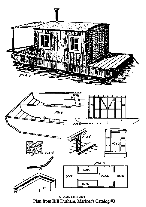 Shanty Boat: March 2012