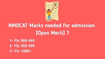 NMDCAT Marks needed to get Admission [Open Merit]
