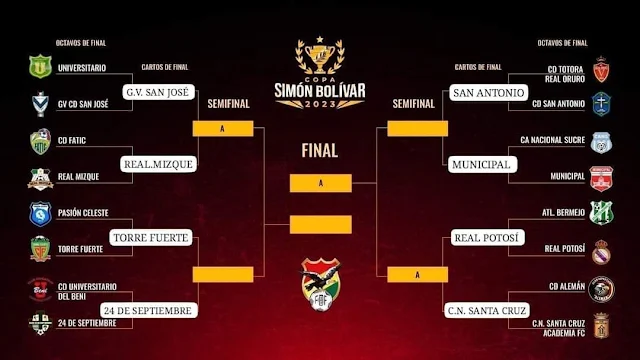 cuartos de final simon bolivar 2023