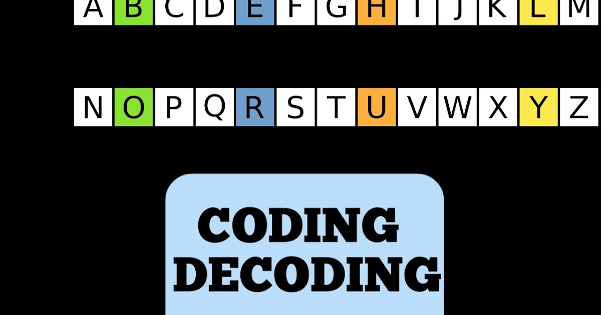 CODING-DECODING image.
