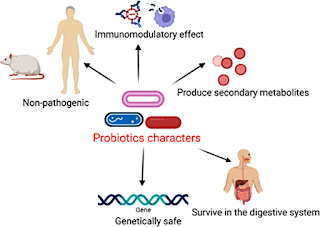 probiotics