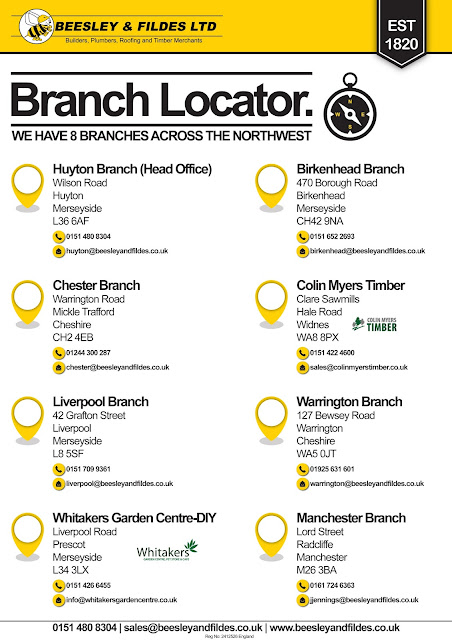  Branch Locator