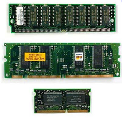 Laptop Memory