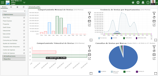 software para el control de obras de construccion en panama, software para la administracion de obras de construccion, software para constructoras panama en la nube, software para administracion de proyectos de construccion, software de gestion para empresas constructoras, software para administracion de empresas constructoras, software de gestion de obras panama en la nube, software para construccion en panama en nube, sistema para el control de obras de construccion panama, sistema para la administracion de obras de construccion, sistema para constructoras en panama, sistema para administracion de proyectos de construccion, sistema de gestion para empresas constructoras, sistema para administracion de empresas constructoras, sistema de gestion de obras en panama en nube, sistema para construccion en la unbe en panama,