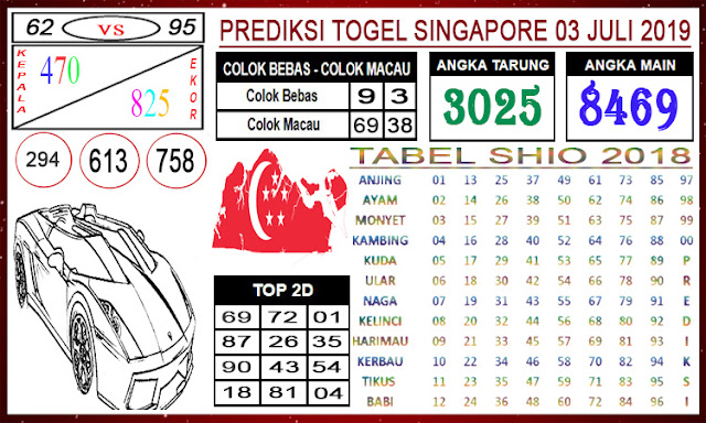 Angka Jitu Togel Rabu Singapore 03 - 07 - 2019