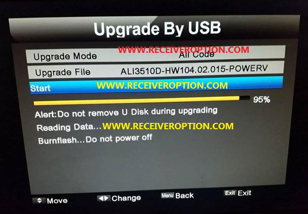 ALI3510D HW104.02.015 POWERVU KEY NEW SOFTWAR BY USB