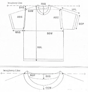 Quality-Inspector-in-Vietnam - Garment