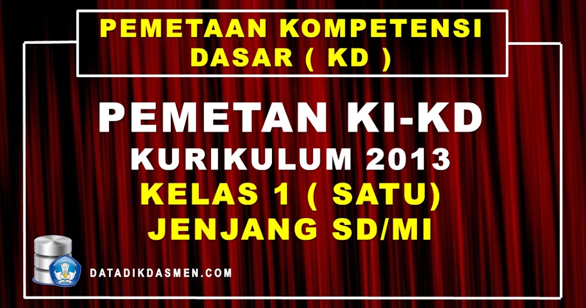 Rpp Daring Pemetaan Ki Kd Kelas 1 Sd/Mi Kurikulum 2013 Tahun Pelajaran