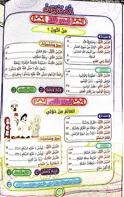 اخيرا التربية الإسلامية الصف الثالث الابتدائي المنهج الجديد الترم الأول كتاب قطر الندى