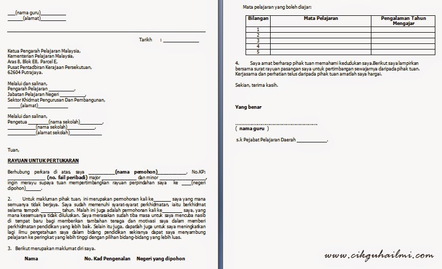 Contoh Surat Rasmi Drop Subjek Spm - Surat Rasmi D