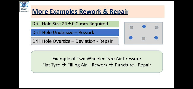 Example of Rework and Repair