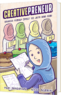 [PDF] Ebook CREATIVEPRENEUR Rahasia Meraup Omset 100 Juta