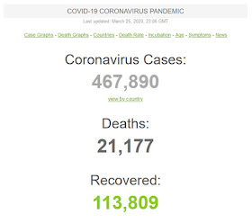 CoronaVirus as of 3/25/2020 at 7:06 pm ET