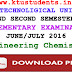 Question Paper for Engineering Chemistry(CY100)-Supplementary Examination June/July 2016